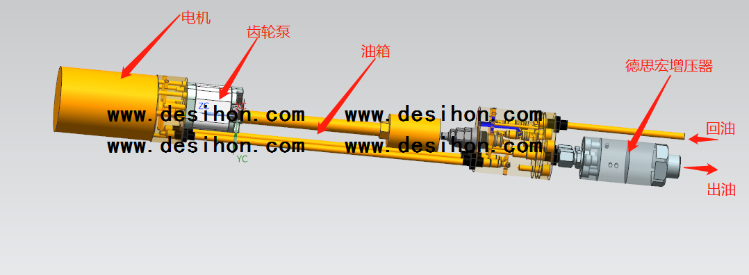 液壓增壓閥，液壓增壓器